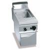 PixelBin AI Editor 1775732915876